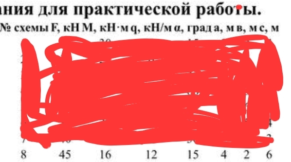 Опередилть реакции опоры двухопорной балки