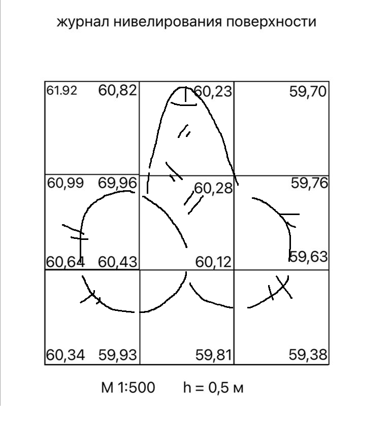 Ответ