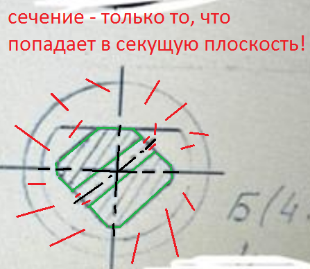Ответ
