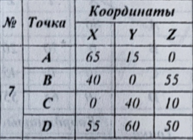 Помогите с начертательной геометрией.