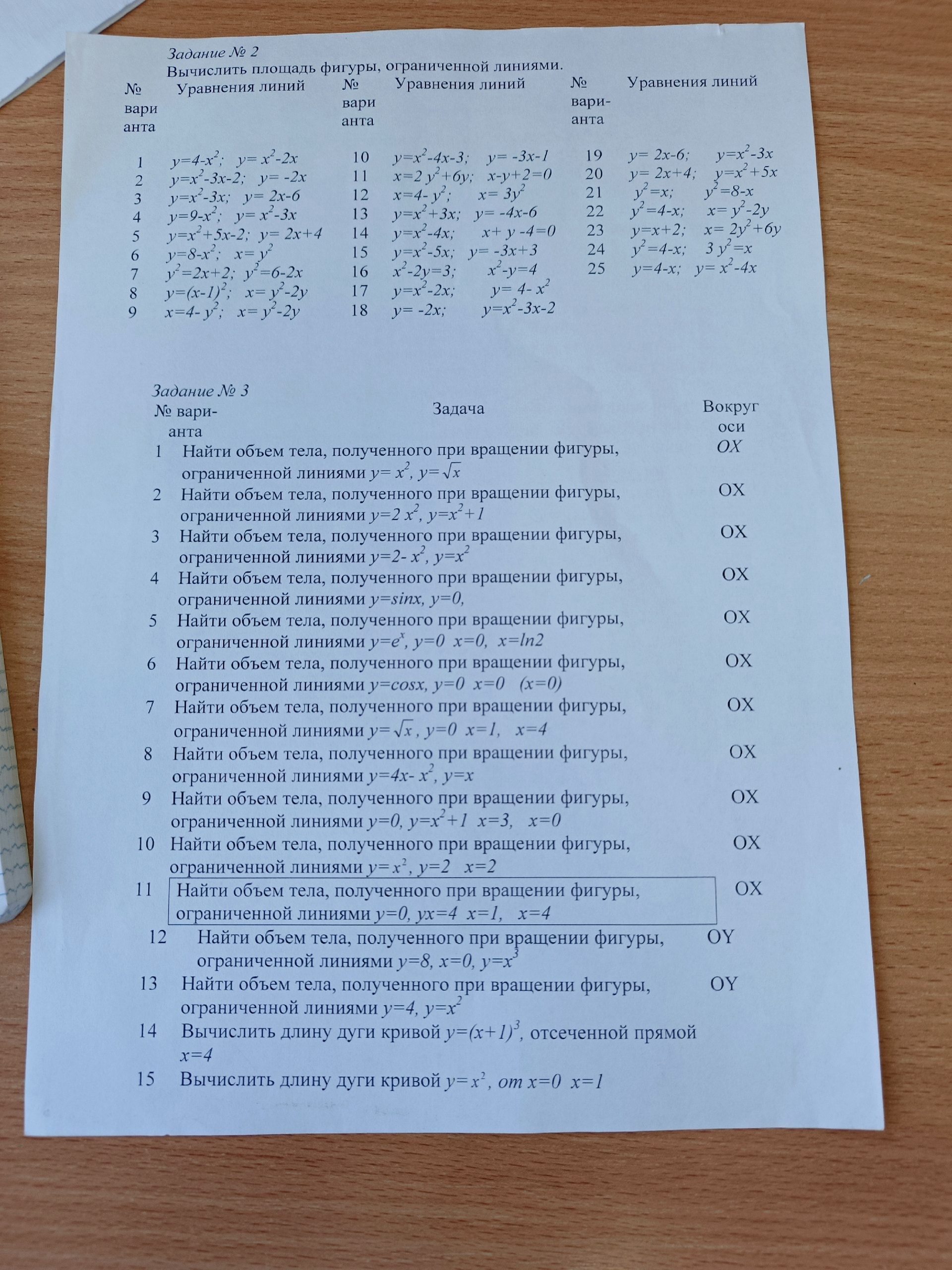Решите интегралы, 23вр