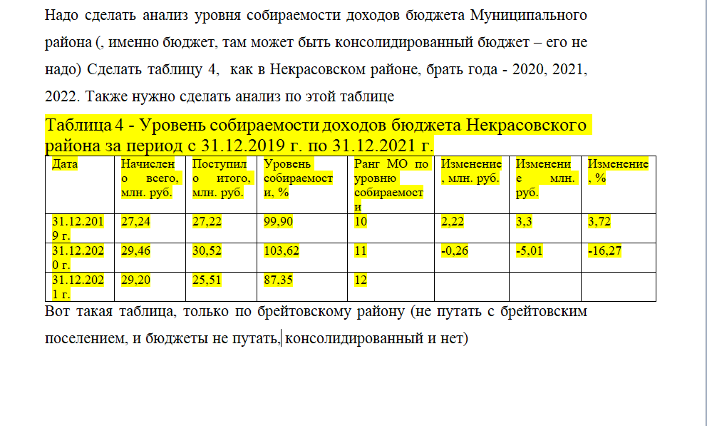 Помогите с работой, Брейтовский район