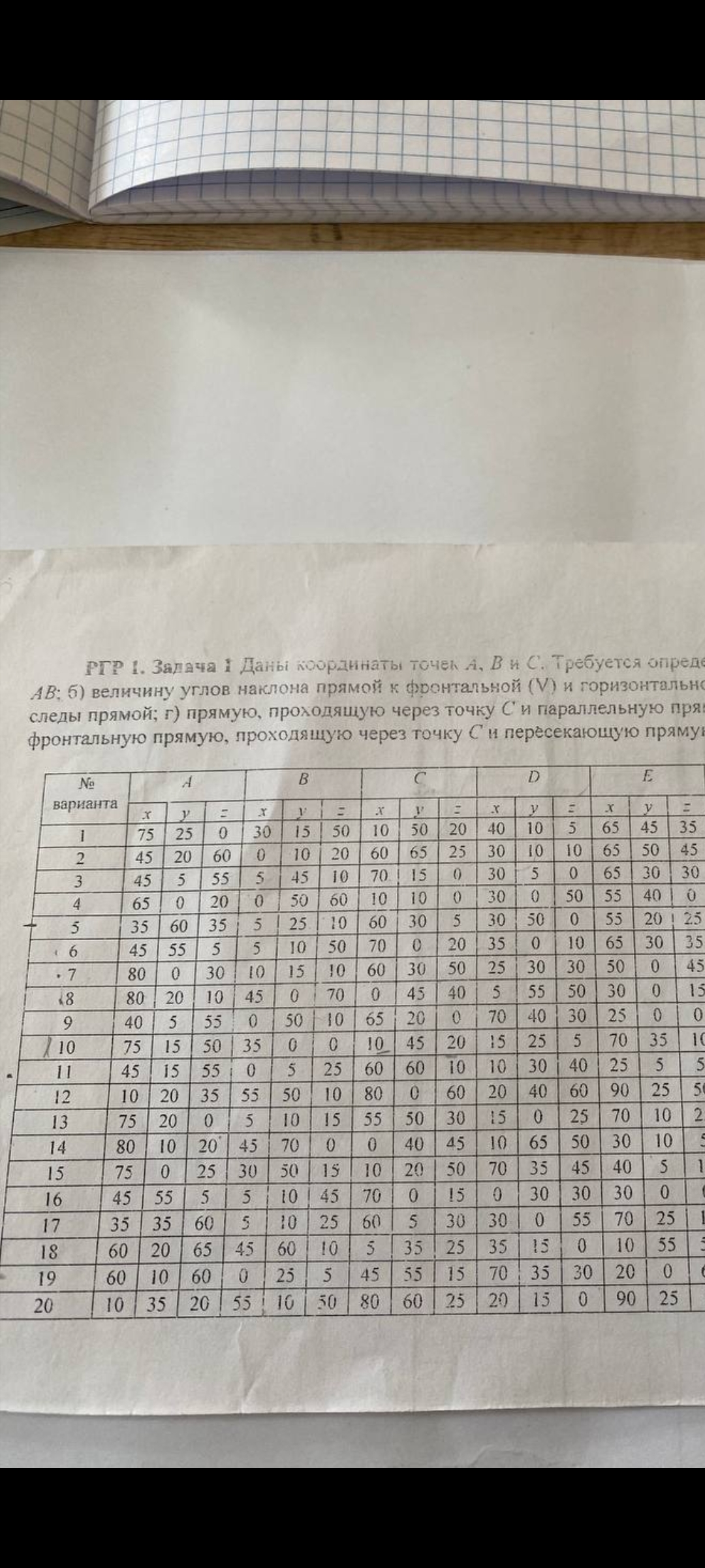 Начертательная геометрия. Помогите кто понимает