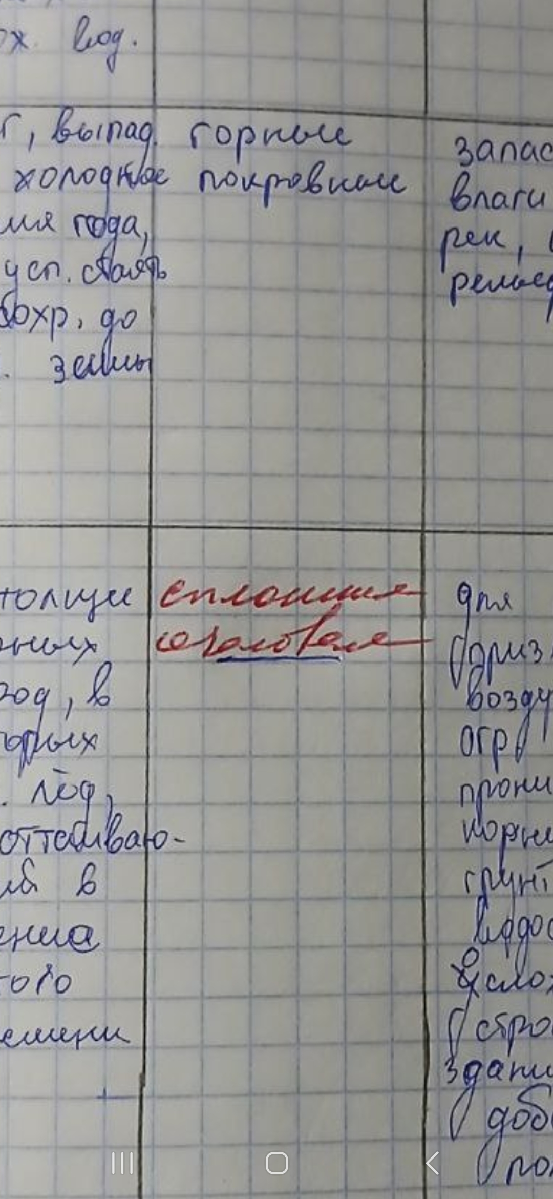 Кто сможет разобрать почерк учителя