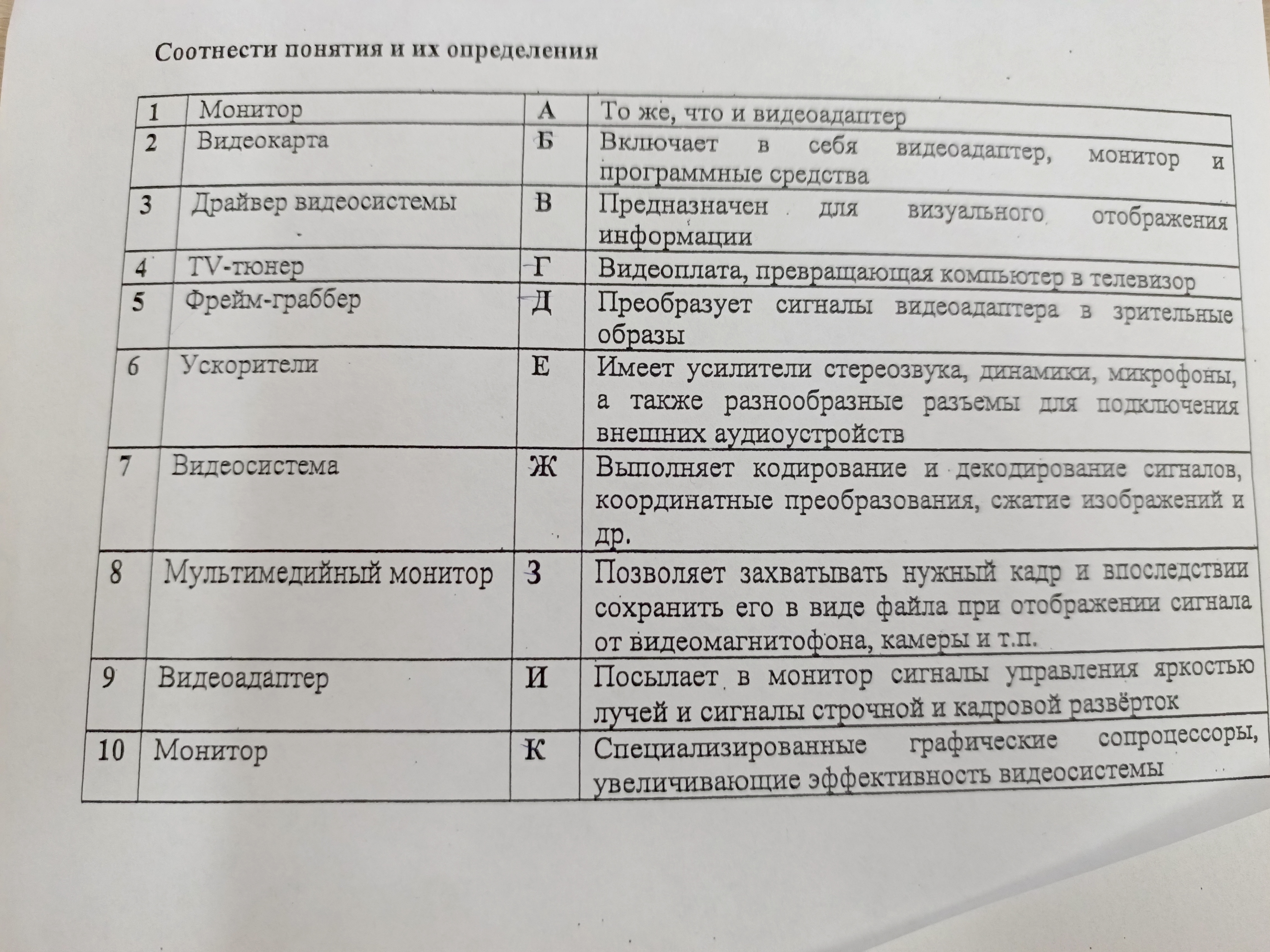К/Р по информатике